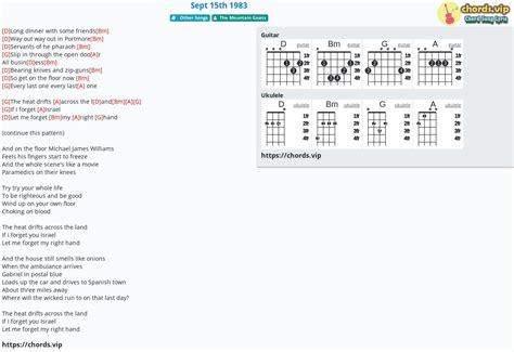 autoclave chords mountain goats|Autoclave chords with lyrics by Mountain Goats for guitar and .